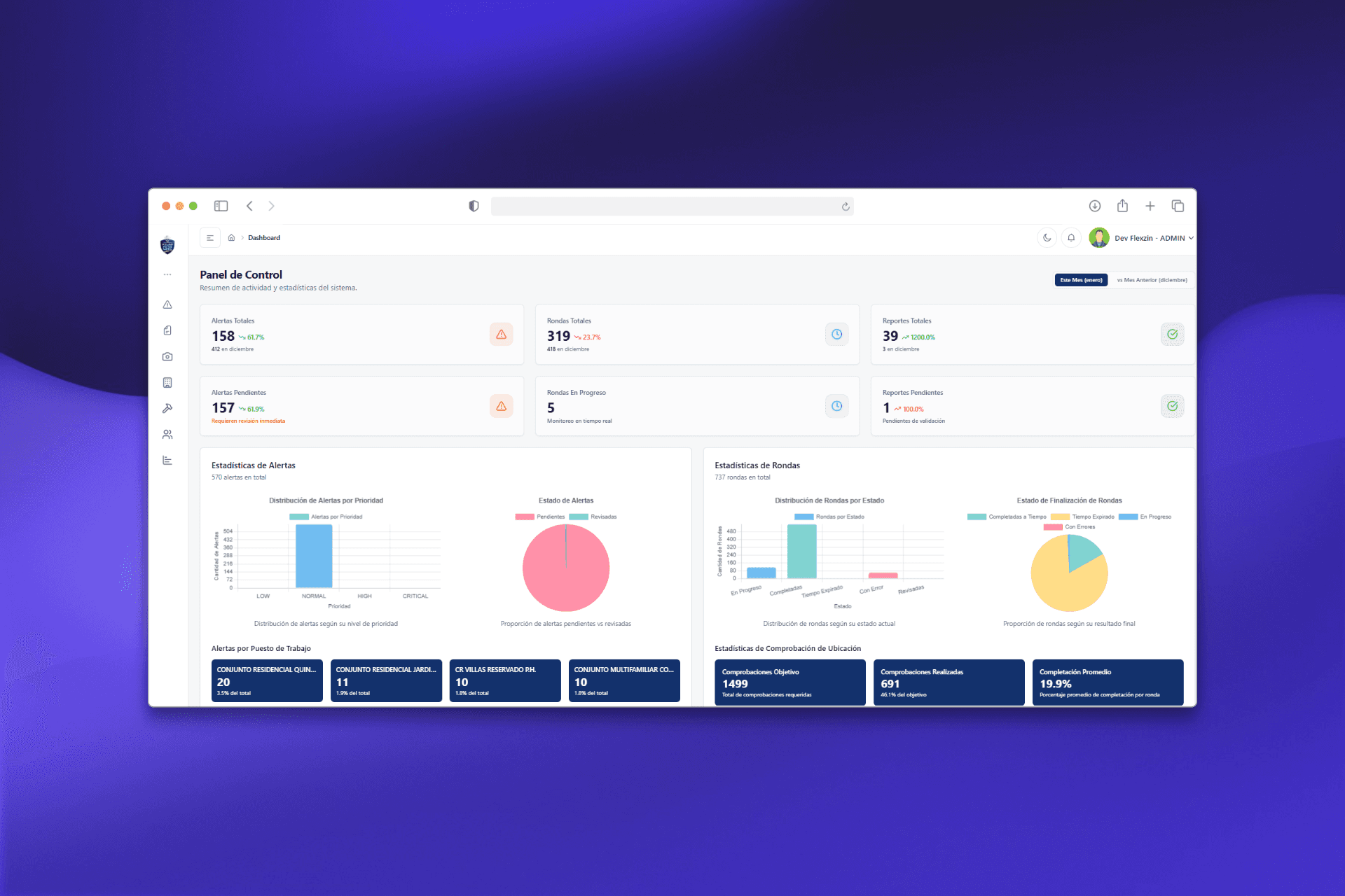 AtlasG2 - Panel de Administración y Monitoreo para Seguridad Privada